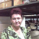 Ирина Кузьмина, 64 (2 фото, 0 видео)